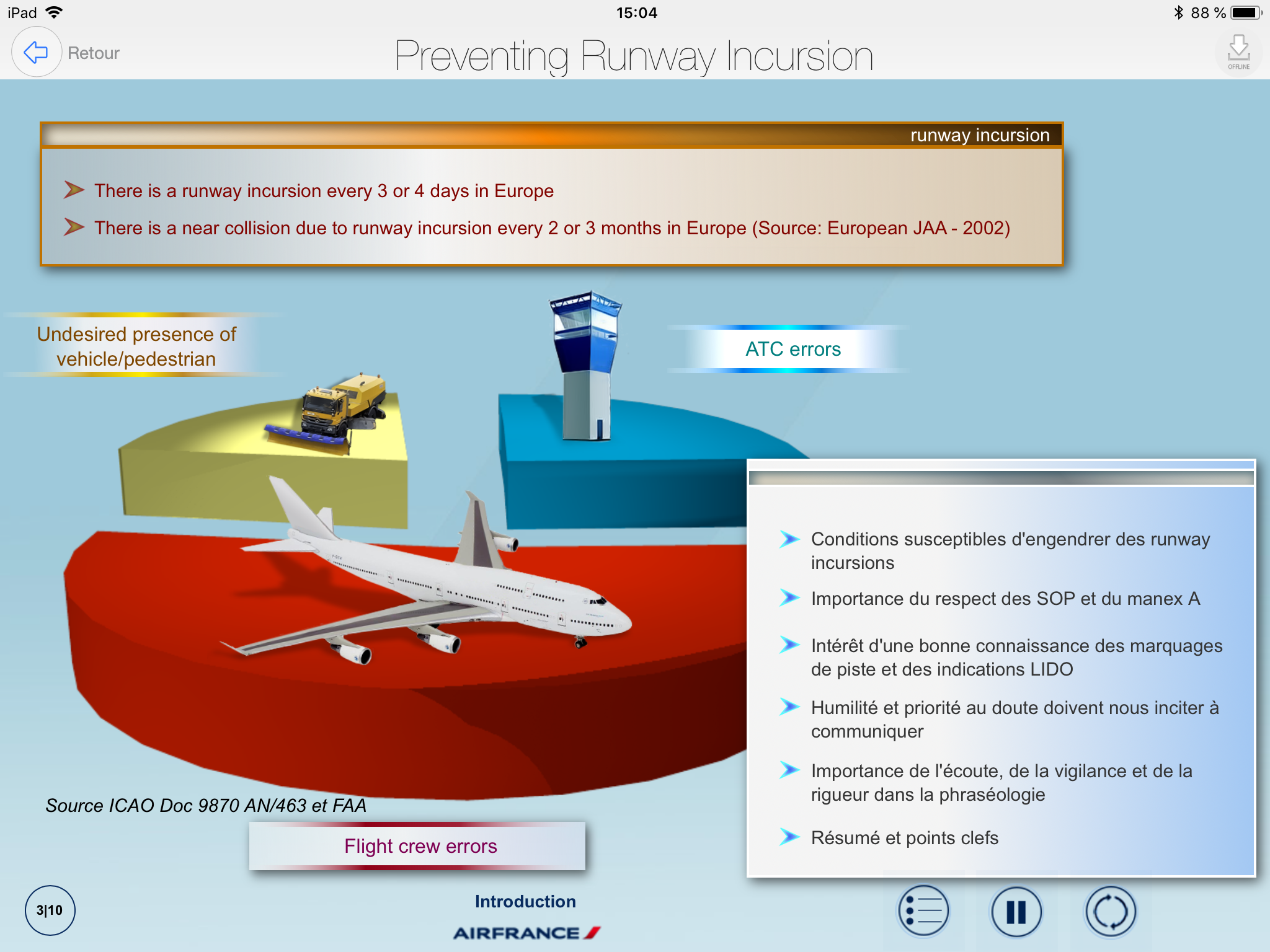 Responsive image